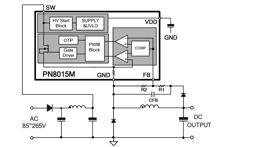 motor control driver chips, motor driver chip